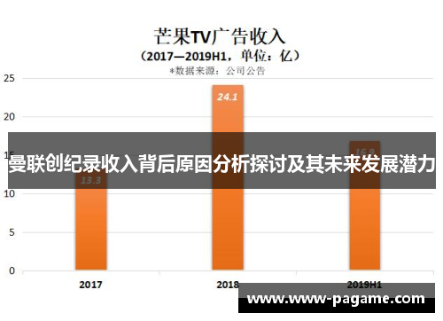 曼联创纪录收入背后原因分析探讨及其未来发展潜力