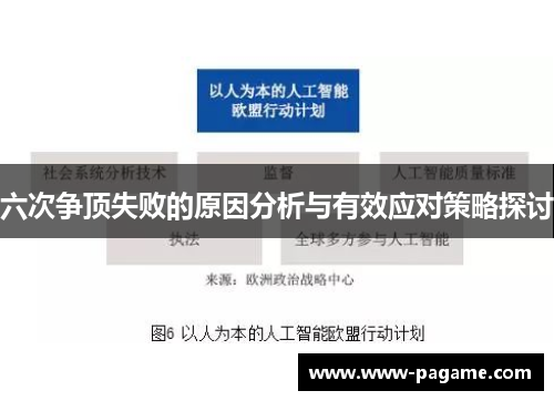 六次争顶失败的原因分析与有效应对策略探讨 六次争顶失败的原因分析与有效应对策略探讨