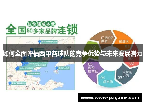 如何全面评估西甲各球队的竞争优势与未来发展潜力