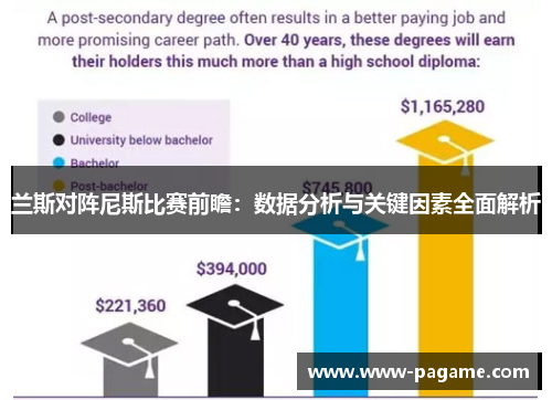 兰斯对阵尼斯比赛前瞻：数据分析与关键因素全面解析