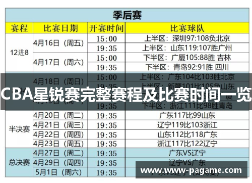 CBA星锐赛完整赛程及比赛时间一览