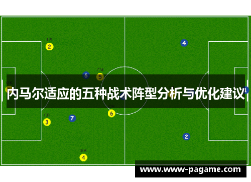 内马尔适应的五种战术阵型分析与优化建议