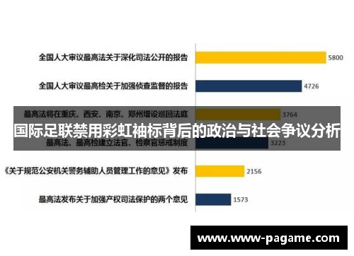 国际足联禁用彩虹袖标背后的政治与社会争议分析
