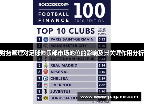 财务管理对足球俱乐部市场地位的影响及其关键作用分析