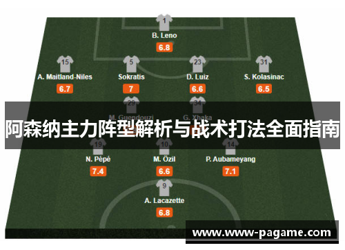 阿森纳主力阵型解析与战术打法全面指南 阿森纳主力阵型解析与战术打法全面指南