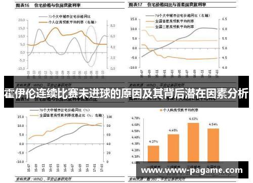 霍伊伦连续比赛未进球的原因及其背后潜在因素分析