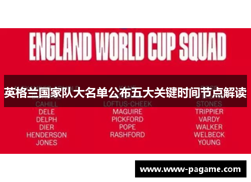 英格兰国家队大名单公布五大关键时间节点解读 英格兰国家队大名单公布五大关键时间节点解读