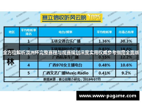 全方位解析澳洲杯完整赛程与观赛规划深度实用权威参考指南全面版