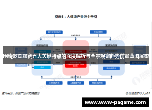 围绕欧国联赛五大关键特点的深度解析与全景观察趋势前瞻蓝图展望