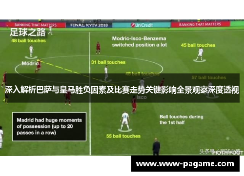 深入解析巴萨与皇马胜负因素及比赛走势关键影响全景观察深度透视