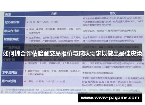 如何综合评估哈登交易报价与球队需求以做出最佳决策 如何综合评估哈登交易报价与球队需求以做出最佳决策