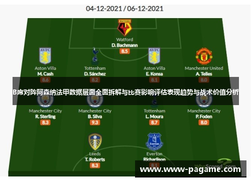 B席对阵阿森纳法甲数据层面全面拆解与比赛影响评估表现趋势与战术价值分析