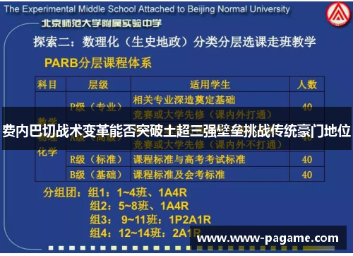 费内巴切战术变革能否突破土超三强壁垒挑战传统豪门地位