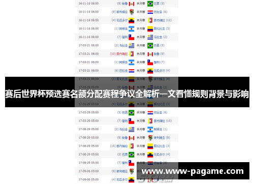 赛后世界杯预选赛名额分配赛程争议全解析一文看懂规则背景与影响
