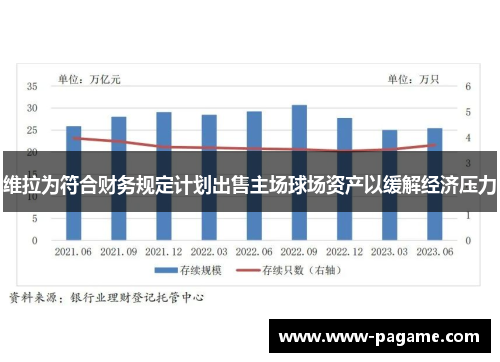 维拉为符合财务规定计划出售主场球场资产以缓解经济压力 维拉为符合财务规定计划出售主场球场资产以缓解经济压力
